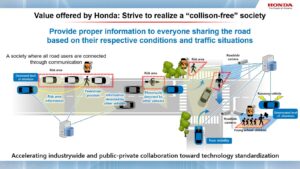 Honda Unveils the World Premiere of Advanced Future Safety Technologies toward the Realization of its Goal for Zero Traffic Collision Fatalities by 2050