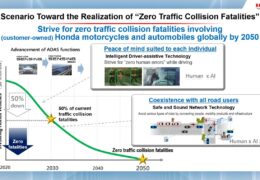 Honda Unveils the World Premiere of Advanced Future Safety Technologies toward the Realization of its Goal for Zero Traffic Collision Fatalities by 2050