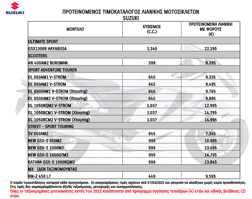 Στιγμιότυπο οθόνης 2022-02-09 095119