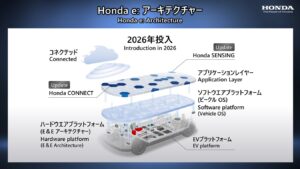 Honda introduces its progress toward electrification and business transformation for the future